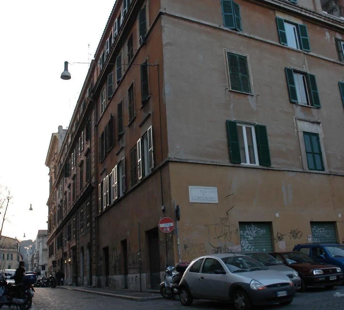 Wrh Trastevere Hotel Rome